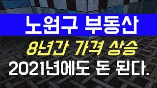 노원구 부동산 8년간 상승, 2021년엔 돈 될까? 코로나 여파없다?