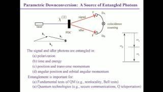 Robert Boyd plenary presentation: Quantum Nonlinear Optics: Nonlinear Optics Meets the Quantum World