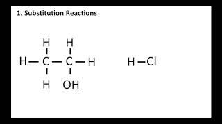 Organic Lesson 8   Substitution, Addition, and Elimination Reactions