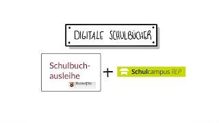 Anleitung digitale Schulbücher aktivieren