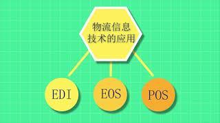 Exploring The Successful Model of Logistics Management 案例学习探索物流管理成功典范 - 中国电商文化体