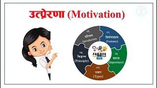 Motivation || उत्प्रेरणाा || What is motivation? By: Loksewa Sopan