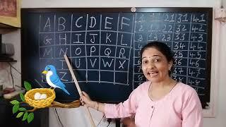 Nursery Class | 1 to 50 Numbers | ए फॉर एप्पल | ए फॉर एप्पल बी फॉर बॉल | 1 to 20 Numbers | a for app