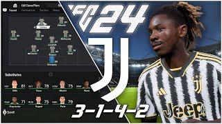 How To Play Like Allegri's Juventus | EA FC 24