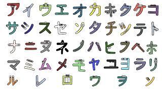 Japanese Katakana Alphabet Lore