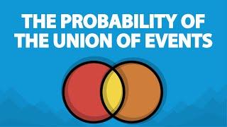 The Probability of the Union of Events (6.3)