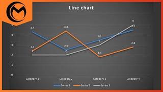 How to make a Line chart in Microsoft Word