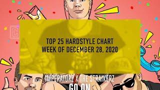 [TOP 25] Hardstyle Tracks 2021 (Week of Dec 28th)