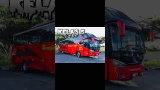 PILIH BUS HARAPAN INDAH SESUAI KELAS KALIAN 