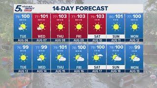 Dangerously hot temperatures on the way | KENS 5 Weather Impact Forecast