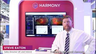 Topcon Healthcare – Harmony at ESCRS