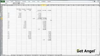 Bet Angel - Football - Connecting multiple markets to one spreadsheet