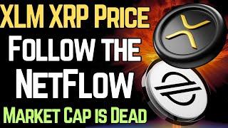 XRP/XLM: HUGE PRICE INCREASE with SMALL MONEY (Prediction)