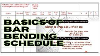 Bar Bending schedule Basics // BBS of Steel Reinforcement