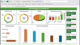 Task Management Dashboard in Excel