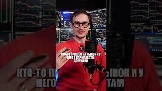 На каком таймфрейме торговать