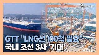 GTT "LNG선 100척 신조 주문 필요"…한국 조선업계 '들썩'