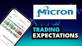 MU Stock Analysis: Will Micron's December 14 Earnings Report Spark a Rebound? 