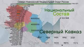 Северный Кавказ. Национальный состав Северного Кавказа (СКФО)