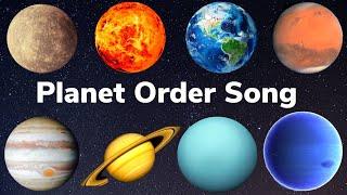 Planet Order Song | Solar System Song | Planets Song | Solar System Planets for Kids-YoYo Kids Abc