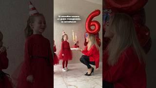 10 фраз, чтобы поздравить близких с днем рождения на английском 