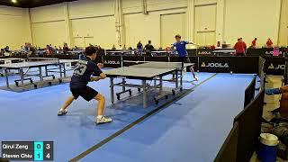 Qirui Zeng (1769) vs Steven Chiu (1841) // 2023 JOOLA North American Teams - Division 8 RR