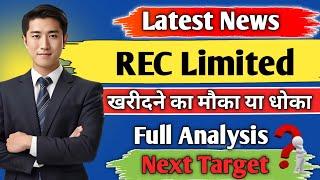 rec limited share latest news/ rec limited share news today/ share analysis, price or target/ share/