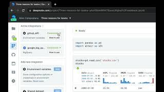 Three reasons for using Deepnote on data science teams