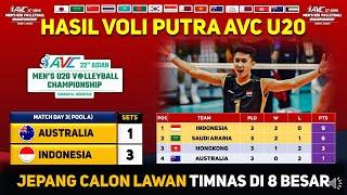 LOLOS 8 BESAR! Hasil AVC u20 2024 Putra Hari Ini : Indonesia Vs Australia - Klasemen #avc2024