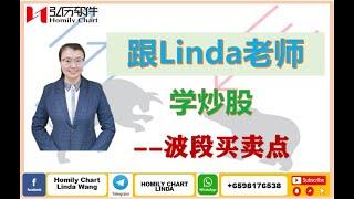 跟Linda 老师学炒股之波段买卖点|红白圈实战