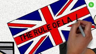 Fundamental British Values - The Rule of Law
