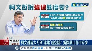 柯文哲昔大刀砍"違建"成空話？拆除數比郝市府少 昔喊"違建該拆就拆.公布名單" 柯挨批講大話｜記者 鄭凱中 黃澄柏｜【台灣要聞】20230809｜三立iNEWS