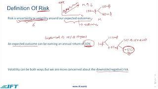 FRM P1 The Building Blocks of Risk Management – Lecture 1