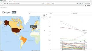 Qlik Sense Geo Analytics