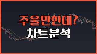 지금 아니면 언제사? #엘리어트파동 #비트코인