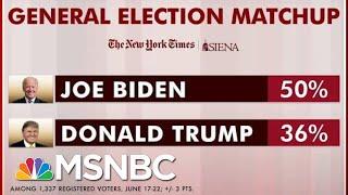 Biden Leading Trump By 14 Points Nationally: Poll | Morning Joe | MSNBC