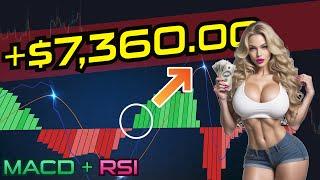 +$7,360.00 Profit in 32 Mins with MACD and RSI | Binary Options Trading Strategy