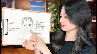 [ASMR] Face Mapping Clinic