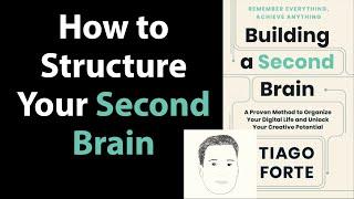 BUILDING A SECOND BRAIN by Tiago Forte | Core Message