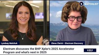 Electrum Discovery (TSXV:ELY) Joins BHP Xplor’s 2025 Accelerator Program | January 13, 2025