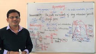 Bioavailability and Bioavailability Curve | General Pharmacology | Bioavailability Definition