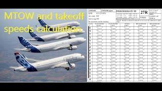 A320 Performance | MTOW and takeoff speeds calculation for Airbus A320 explained using RTOW chart  