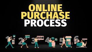 Online Purchase Process