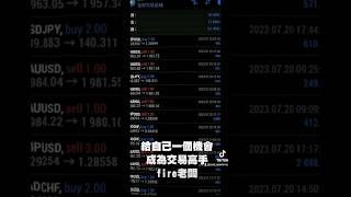 #裸k交易#型態分析#投資交易#股市投資#財經市場#投資理財#金融投資#股票交易#外匯交易#資產配置#投資教育#財富增值#投資心得#風險管理#資產增值#理財策略#投資技巧#股市分析#市場趨勢#投資建議