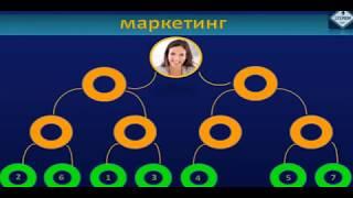 Эфериум в Степиум -  Как быть на своем месте в нужное время.