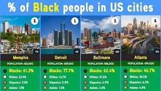 US Cities Ranked by Black Population - Least Black to Most Black