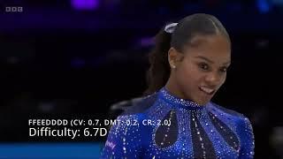 Shilese Jones (USA) 2024 Realistic 6.7D Uneven Bars Routine