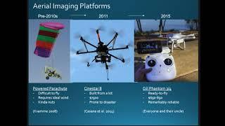 Archaeological Prospection using Drone-acquired Thermal and Multispectral Imagery