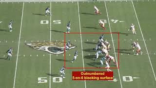 49ers split back push motion RPO 2 vs JAX week 11 2021