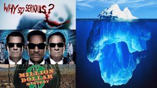 The Film ARG/Viral Marketing Iceberg Explained